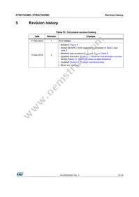 STWA57N65M5 Datasheet Page 15