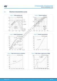 STWA65N60DM6 Datasheet Page 5