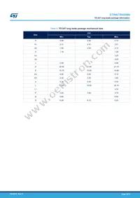 STWA75N60M6 Datasheet Page 10