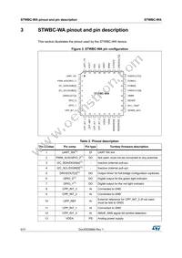 STWBC-WATR Datasheet Page 6