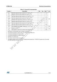 STWBC-WATR Datasheet Page 17