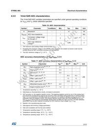 STWBC-WATR Datasheet Page 23