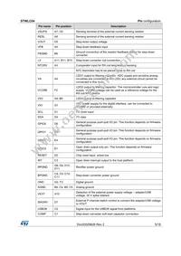 STWLC04JR Datasheet Page 5