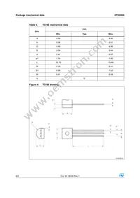 STX0560 Datasheet Page 6