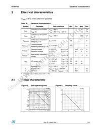 STX1F10 Datasheet Page 3