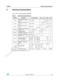 STX826 Datasheet Page 3