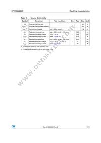 STY100NM60N Datasheet Page 5