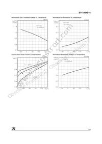 STY140NS10 Datasheet Page 5