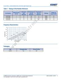 SU16VD-30030 Datasheet Page 4