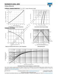 SUD06N10-225L-GE3 Datasheet Page 4