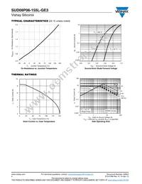 SUD08P06-155L-GE3 Datasheet Page 4