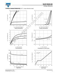 SUD19N20-90-T4-E3 Datasheet Page 3