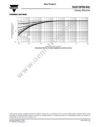 SUD19P06-60L-E3 Datasheet Page 5