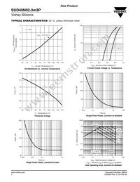 SUD40N02-3M3P-E3 Datasheet Page 4