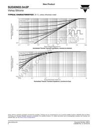 SUD40N02-3M3P-E3 Datasheet Page 6