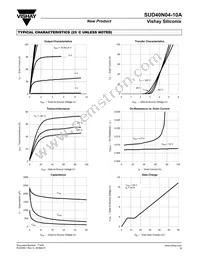 SUD40N04-10A-E3 Datasheet Page 3