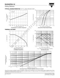 SUD45P03-10-E3 Datasheet Page 4