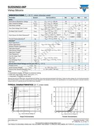 SUD50N02-06P-E3 Datasheet Page 2