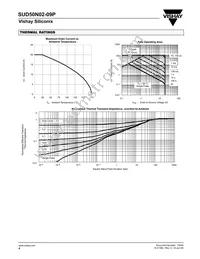 SUD50N02-09P-GE3 Datasheet Page 4