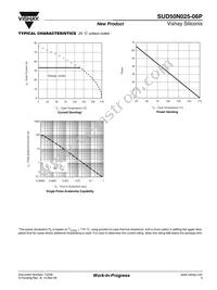 SUD50N025-06P-E3 Datasheet Page 5