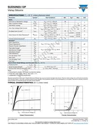SUD50N03-12P-E3 Datasheet Page 2