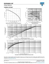 SUD50N03-12P-E3 Datasheet Page 4