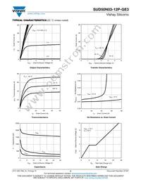 SUD50N03-12P-GE3 Datasheet Page 3