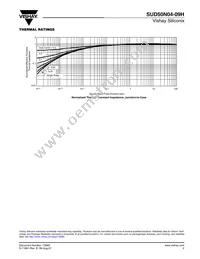 SUD50N04-09H-E3 Datasheet Page 5