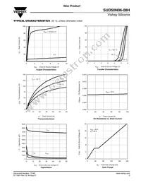 SUD50N06-08H-E3 Datasheet Page 3