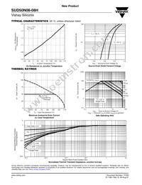 SUD50N06-08H-E3 Datasheet Page 4
