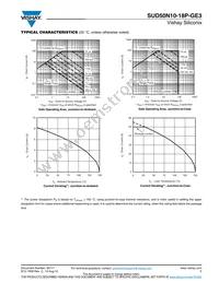 SUD50N10-18P-GE3 Datasheet Page 5