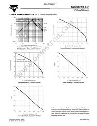 SUD50N10-34P-T4-E3 Datasheet Page 5