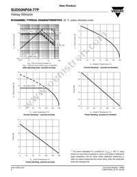 SUD50NP04-77P-T4E3 Datasheet Page 6