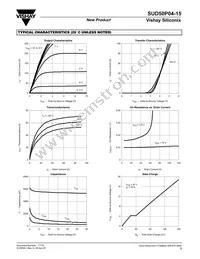 SUD50P04-15-E3 Datasheet Page 3