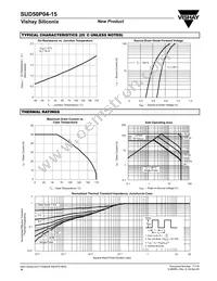 SUD50P04-15-E3 Datasheet Page 4