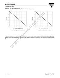 SUD50P04-23-GE3 Datasheet Page 6