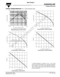 SUD50P04-40P-T4-E3 Datasheet Page 5