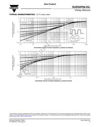 SUD50P08-25L-E3 Datasheet Page 6