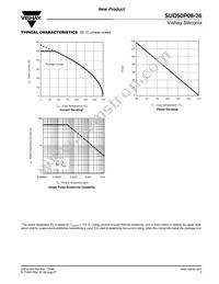 SUD50P08-26-E3 Datasheet Page 5