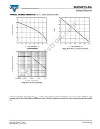 SUD50P10-43L-GE3 Datasheet Page 5