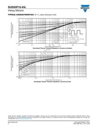 SUD50P10-43L-GE3 Datasheet Page 6
