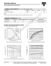 SUF15J-E3/54 Datasheet Page 2