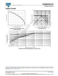 SUM09N20-270-E3 Datasheet Page 5