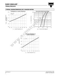 SUM110N03-03P-E3 Datasheet Page 4