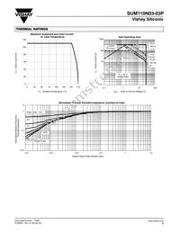 SUM110N03-03P-E3 Datasheet Page 5