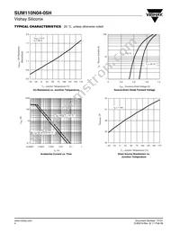 SUM110N04-05H-E3 Datasheet Page 4