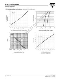SUM110N06-3M9H-E3 Datasheet Page 4