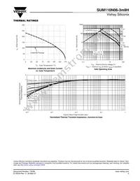 SUM110N06-3M9H-E3 Datasheet Page 5