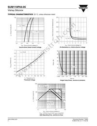 SUM110P04-05-E3 Datasheet Page 4