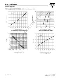 SUM110P06-08L-E3 Datasheet Page 4